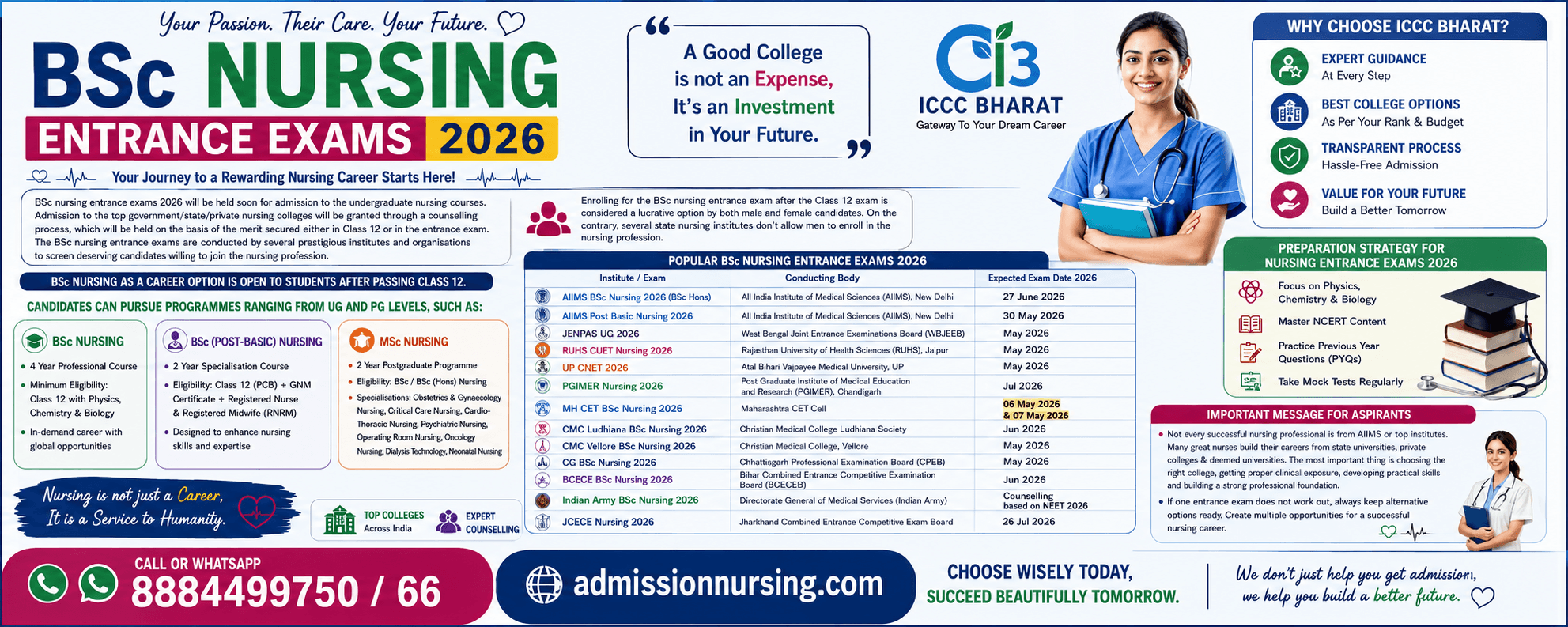 BSc Nursing Entrance Exams 2026 – Complete List, Exam Dates, Eligibility & Career Guide