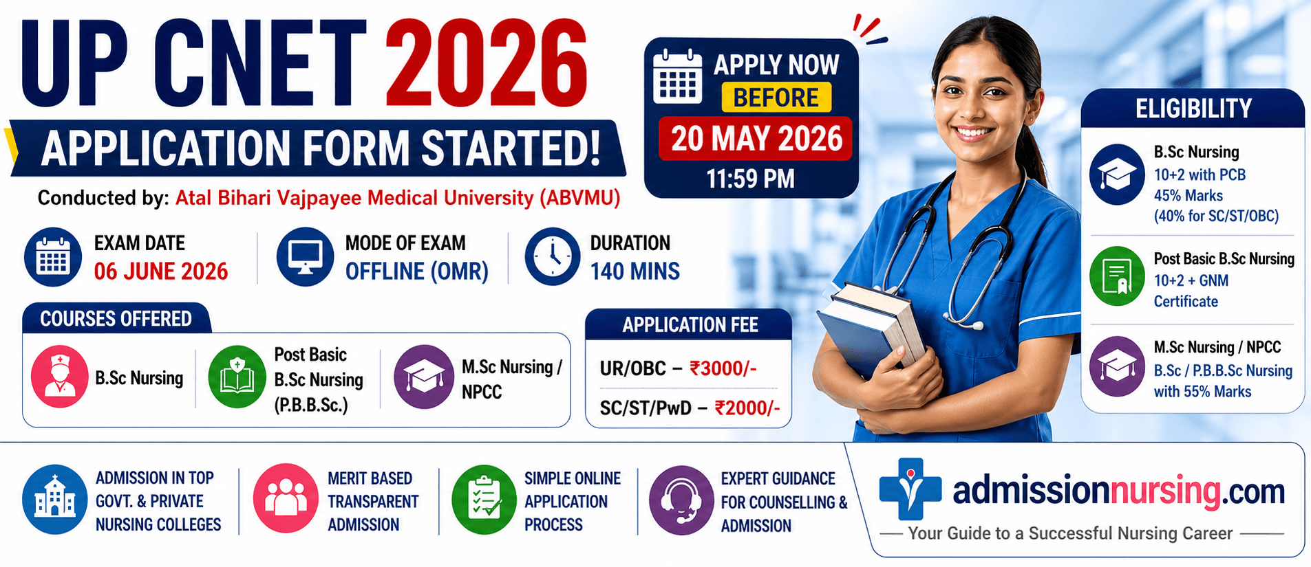 UP CNET Application Form 2026 Started – Eligibility, Fees, Exam Date & Complete Guide (ABVMU Nursing Entrance)