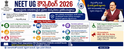 NEET UG Counselling 2026: విద్యార్థులకు అనుకూలమైన ప్రధాన సంస్కరణలు