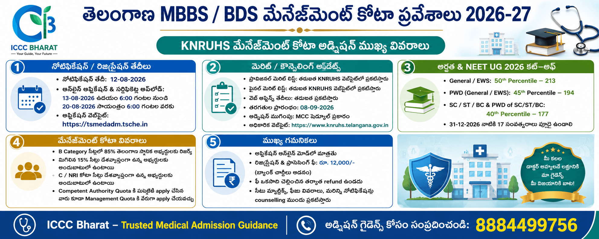 తెలంగాణ MBBS /BDS మేనేజ్‌మెంట్ కోటా ప్రవేశాలు 2026–27 పూర్తి వివరాలు